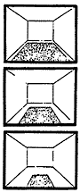 illustration of relative rug sizes