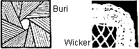 buri and wicker